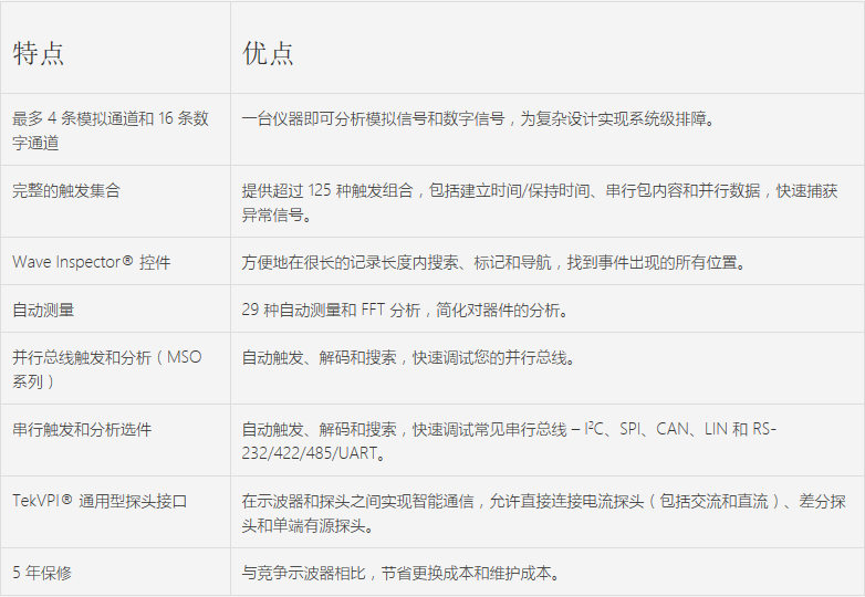 特點.png