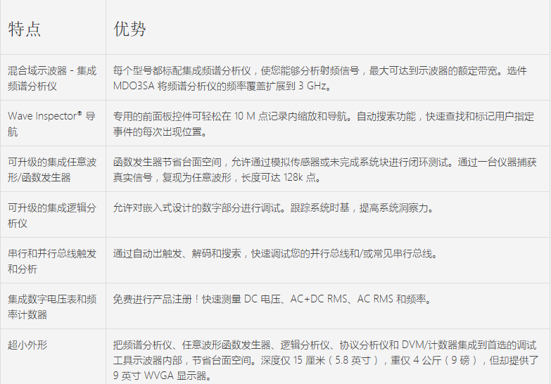 特點1.png