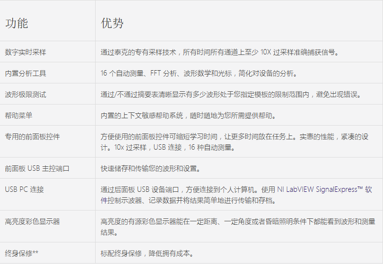 特點.png
