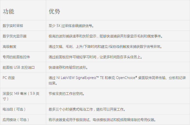 特點.png