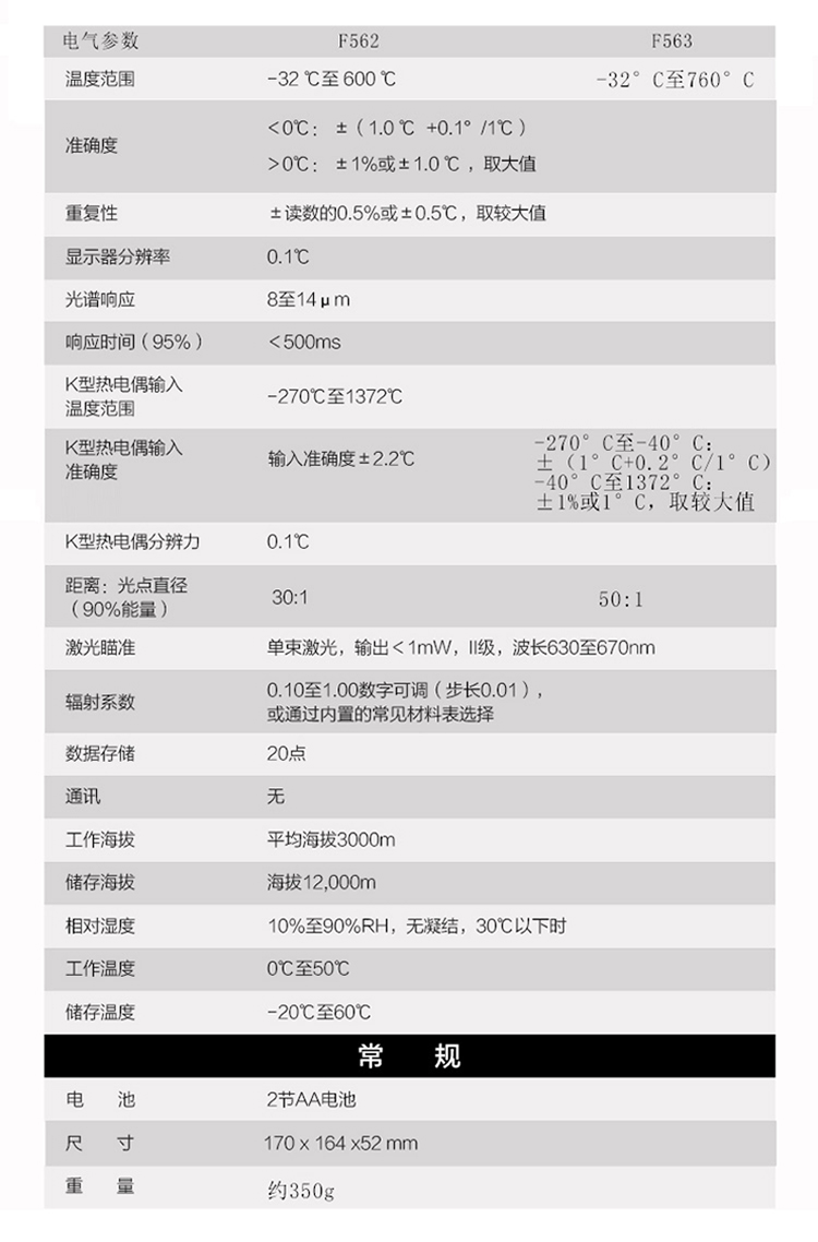 福祿克561，562，563-tb詳情_05.jpg