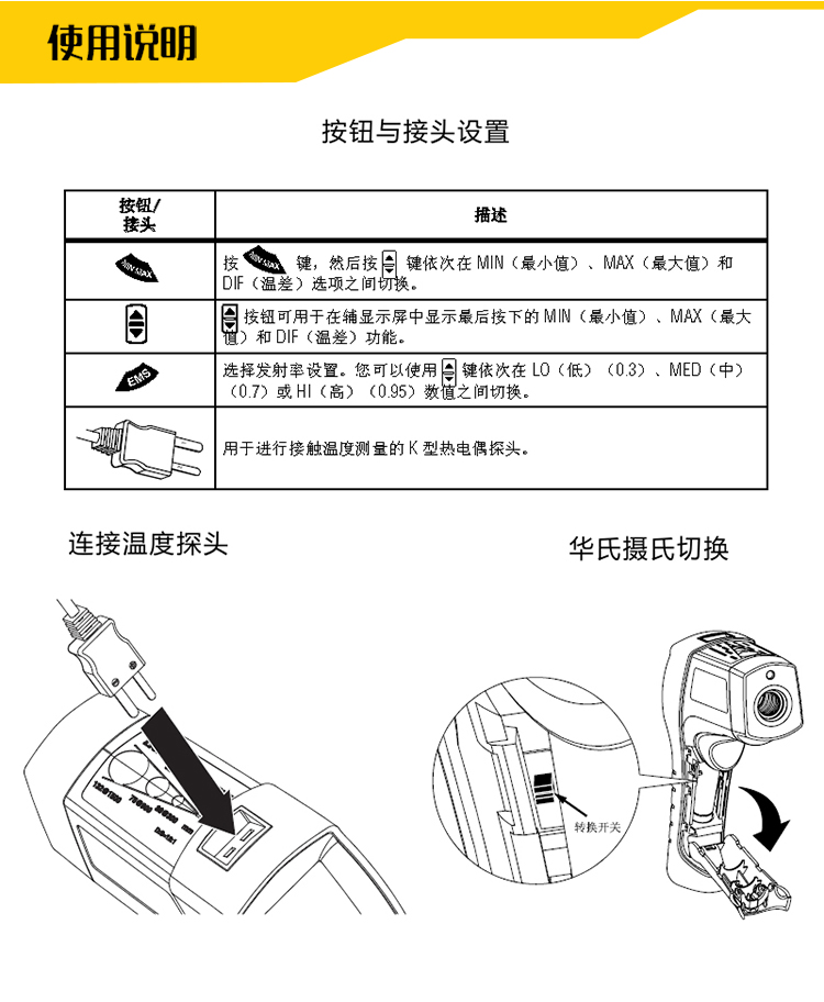 福祿克561，562，563-tb詳情_07.jpg