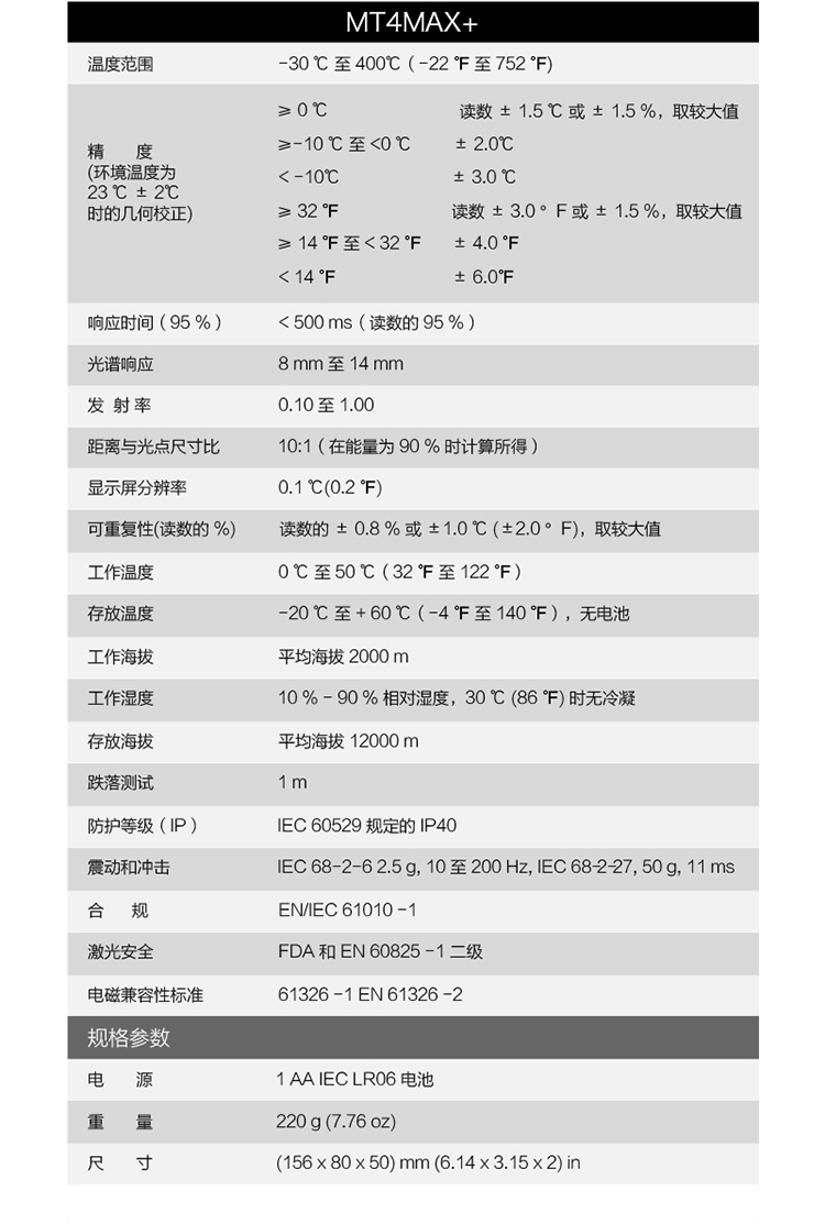 福祿克MAX-tb詳情_06.jpg