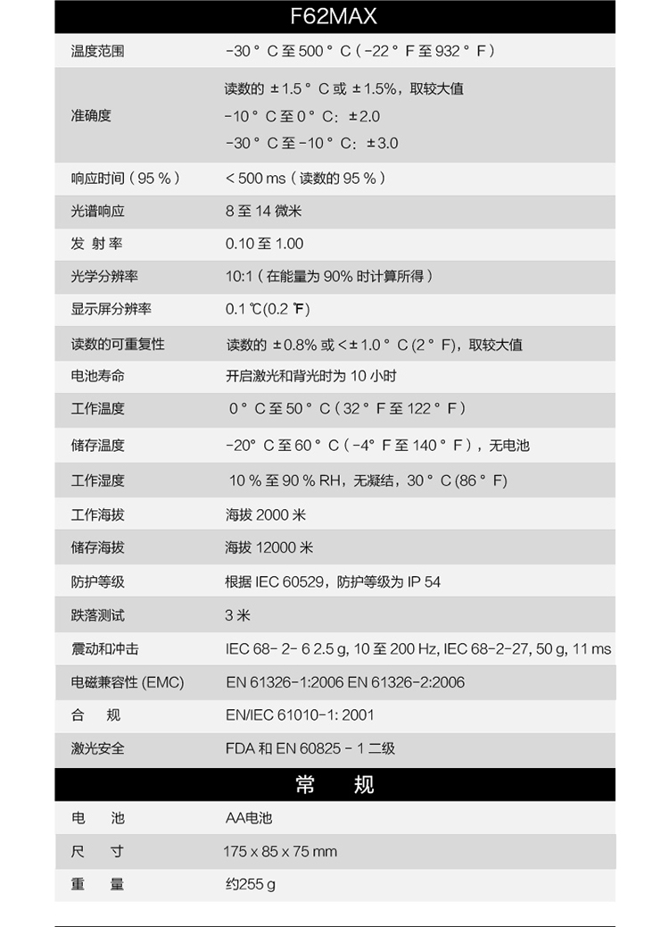 福祿克MAX-tb詳情_07.jpg