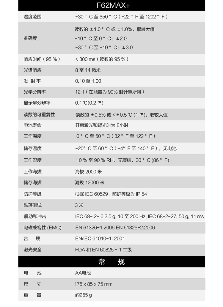 福祿克MAX-tb詳情_08.jpg