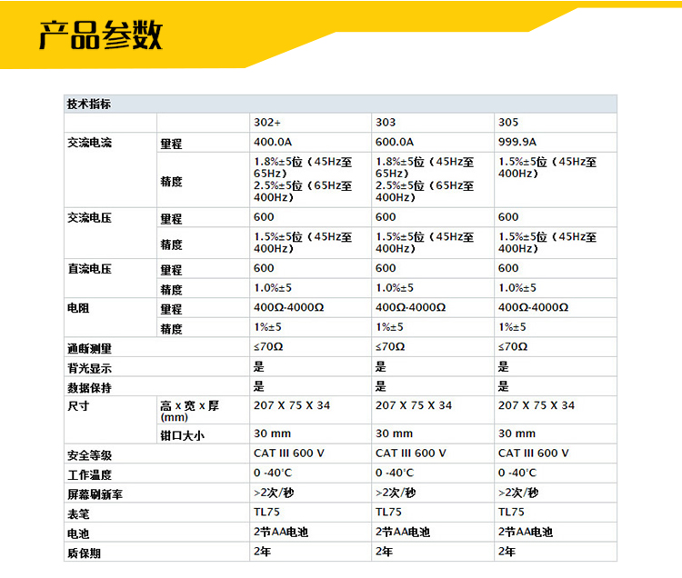福祿克-F302+，F303，F305-tb詳情_04.jpg