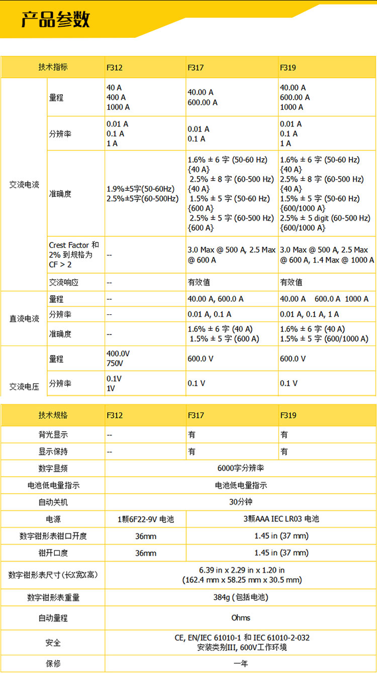 福祿克-312，317，319-tb詳情_05.jpg