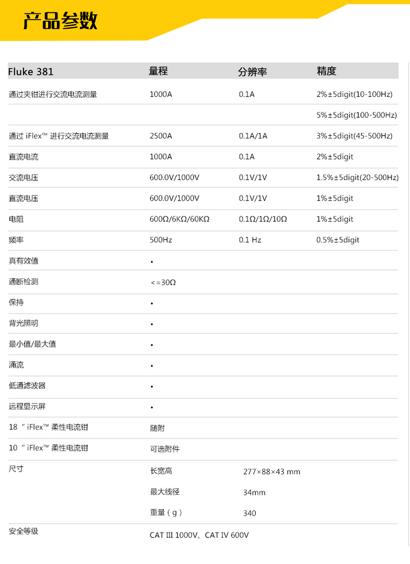 福祿克-F381-tb詳情_04.jpg