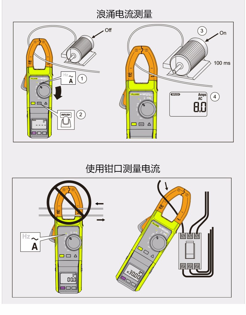 福祿克-F381-tb詳情_06.jpg