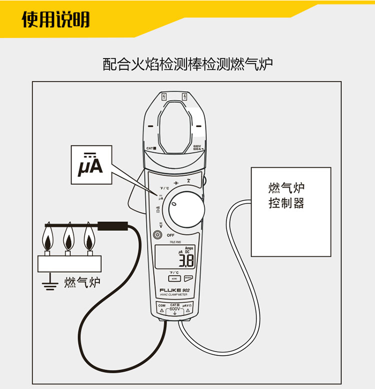 福祿克902-tb詳情_05.jpg