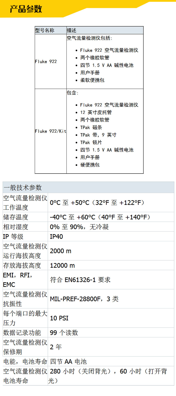 福祿克-F922-tb詳情_04.jpg