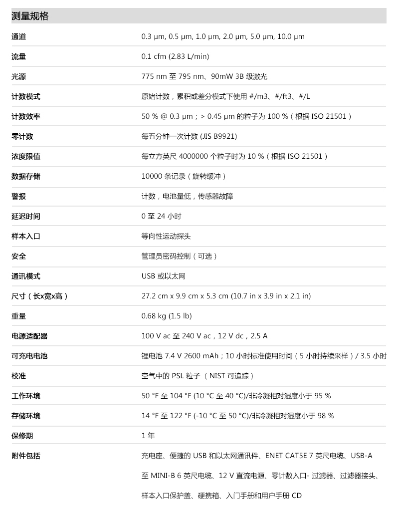 福祿克-F985-詳情_03.jpg