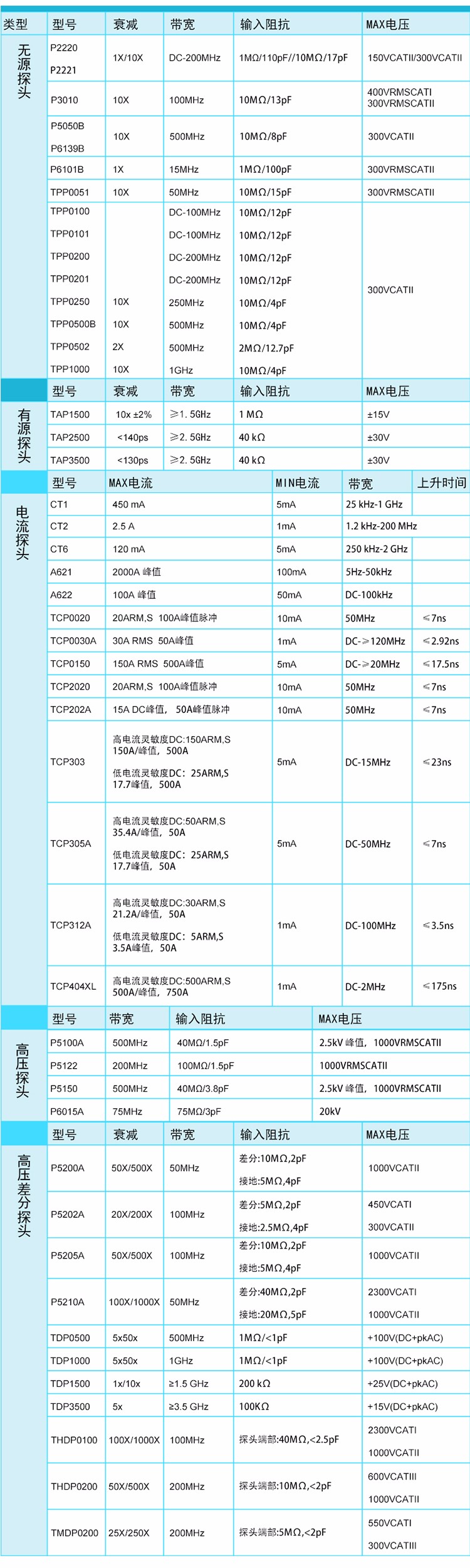 P2220,P2221-tb詳情_02.jpg