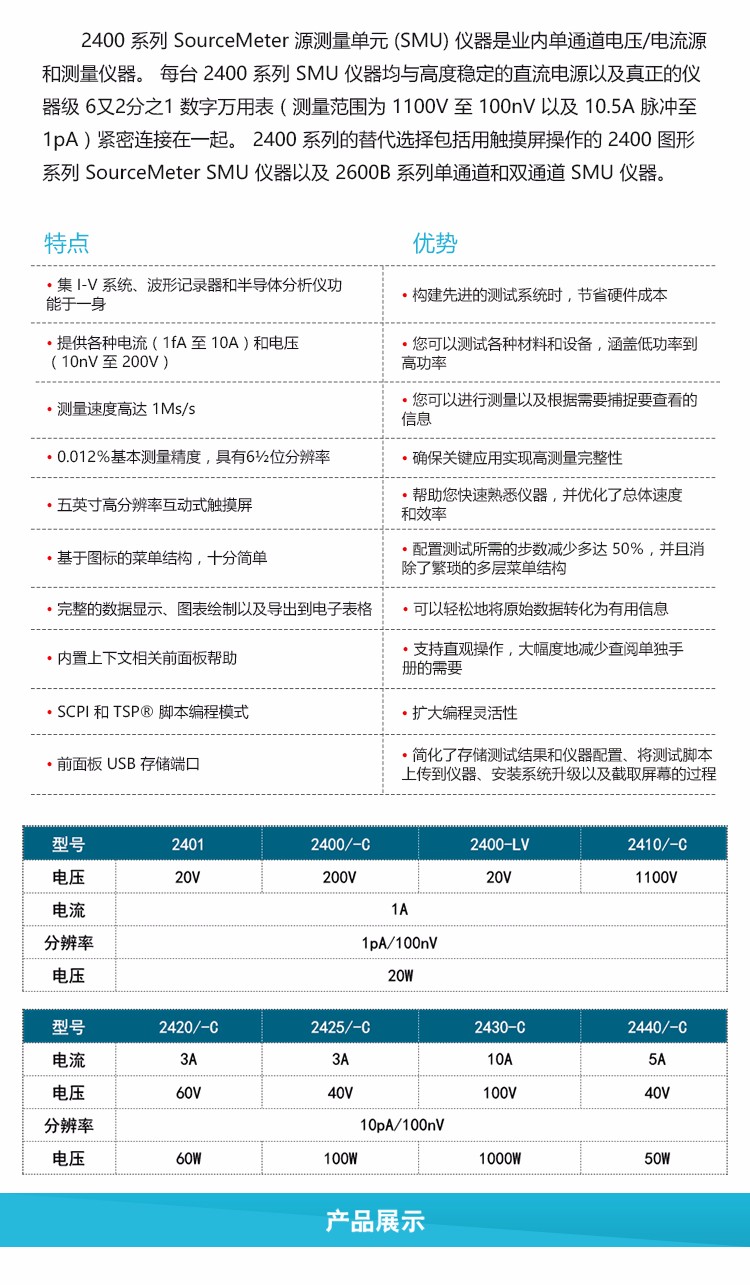 吉時利2400-tb詳情頁_02.jpg