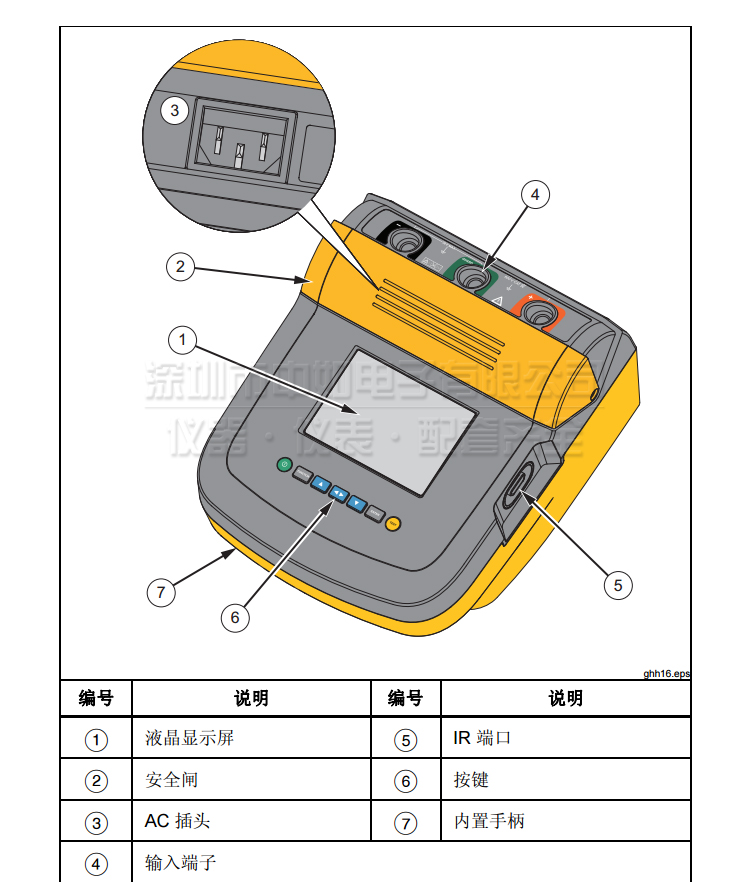福祿克-1555,1550C-詳情_04.jpg