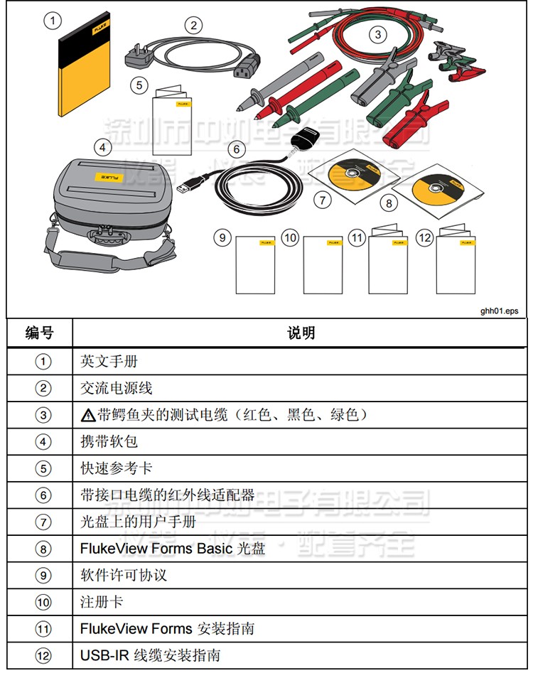 福祿克-1555,1550C-詳情_09.jpg