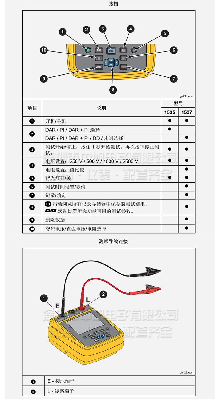 福祿克-1535,1537詳情_07.jpg