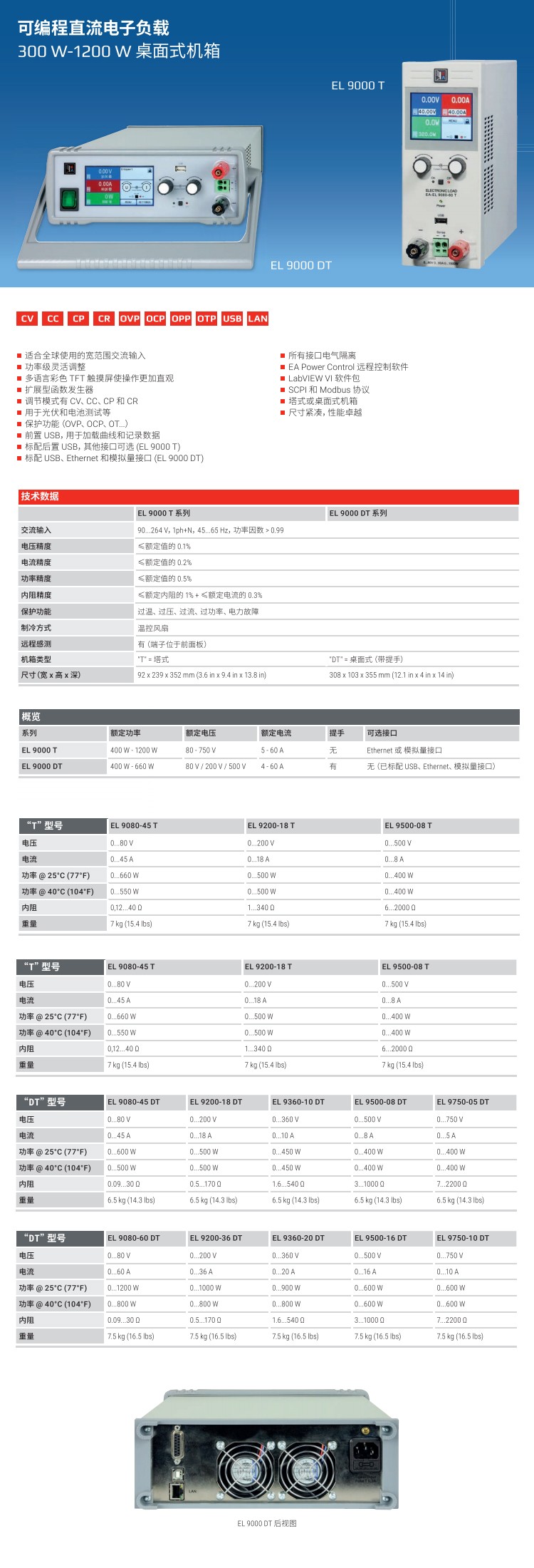 EL9000T-DT詳情.jpg